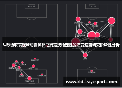 从欧协联表现波动看贝林厄姆竞技稳定性的演变趋势研究阶段性分析