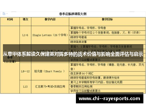 从意甲体系解读久保建英对阵多特的战术价值与影响全面评估与启示