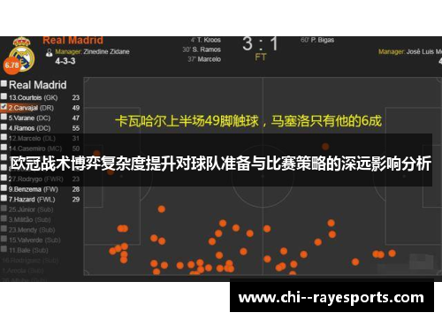 欧冠战术博弈复杂度提升对球队准备与比赛策略的深远影响分析