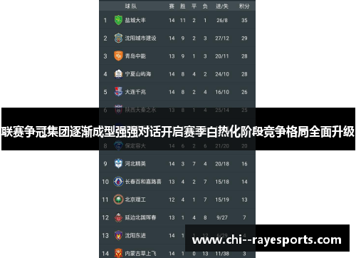 联赛争冠集团逐渐成型强强对话开启赛季白热化阶段竞争格局全面升级